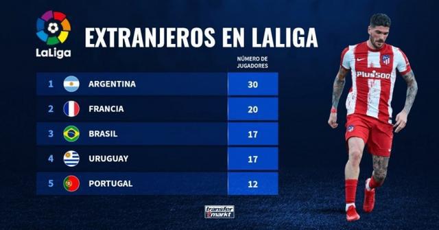 T联赛的比 T联赛的比